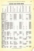 1955 Canadian Service Data Book037.jpg
